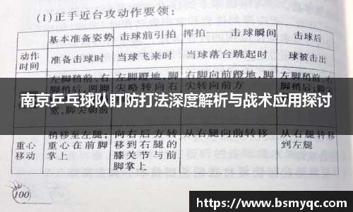 南京乒乓球队盯防打法深度解析与战术应用探讨